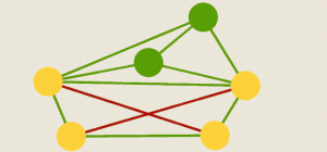 Untangle the Lines Puzzle Game