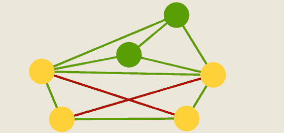 Untangle the Lines Puzzle Game